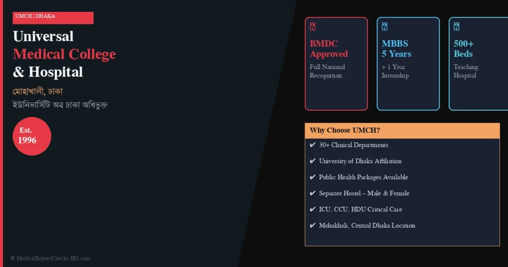 Universal Medical College and Hospital Complete Guide