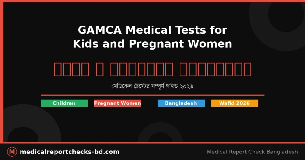 GAMCA Medical Tests 